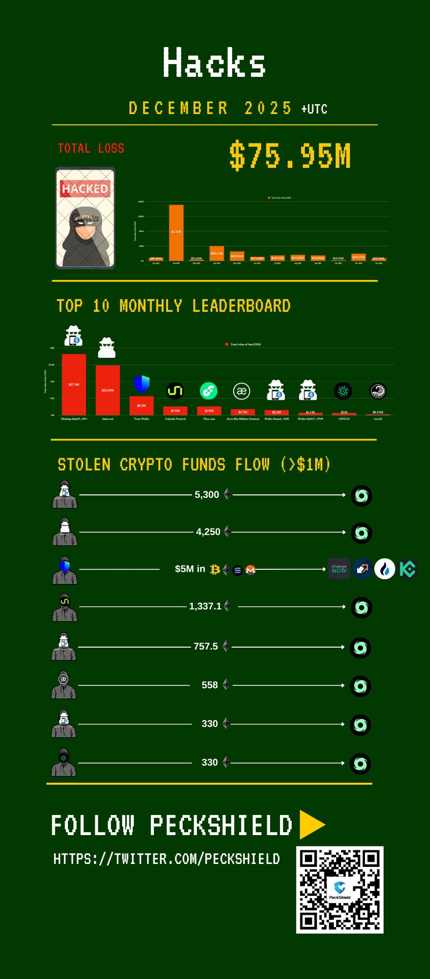 钢琴泰斗,岁喜得千金,娇妻年轻,ebpay官网下载app,ebpay下载,ebpay官网