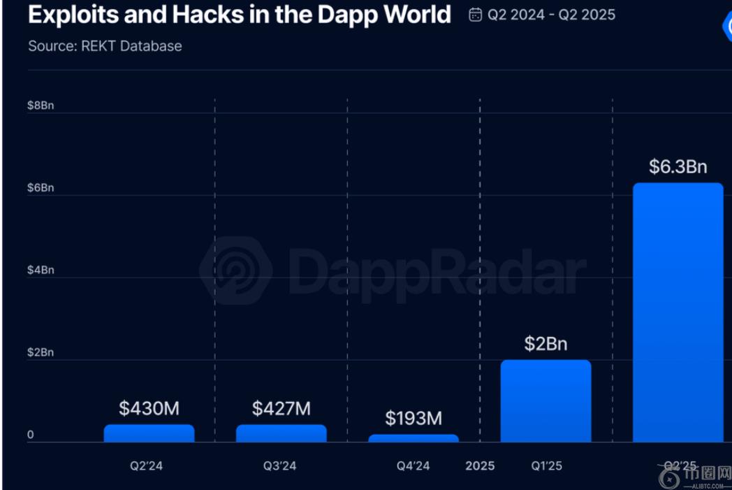 美联储内部,风向标,非农数据揭,ebpay官网下载app,ebpay下载,ebpay官网