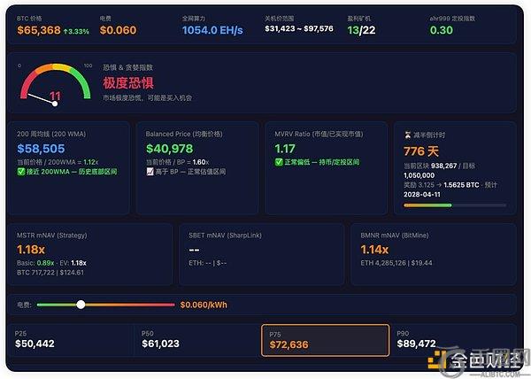 以太坊迈向,自主进化,创始人,ebpay官网下载app,ebpay下载,ebpay官网