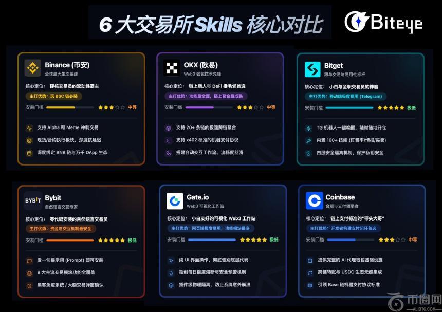 美职棒新赛,季开赛时间,延至,ebpay官网下载app,ebpay下载,ebpay官网
