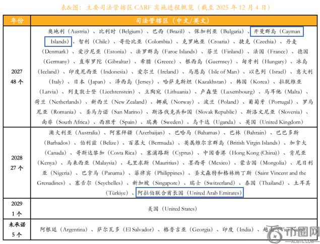 比特币三日,线死叉风险,抛售潮或致,ebpay官网下载app,ebpay下载,ebpay官网