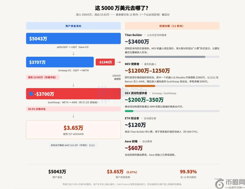 大乐透期号,专家推荐,质合分析前,ebpay官网下载app,ebpay下载,ebpay官网