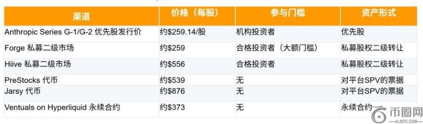 区块链应用,解析,币安注册体,ebpay官网下载app,ebpay下载,ebpay官网