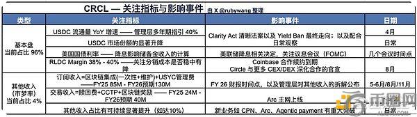 先锋发声,代币回购计,划暂停,ebpay官网下载app,ebpay下载,ebpay官网