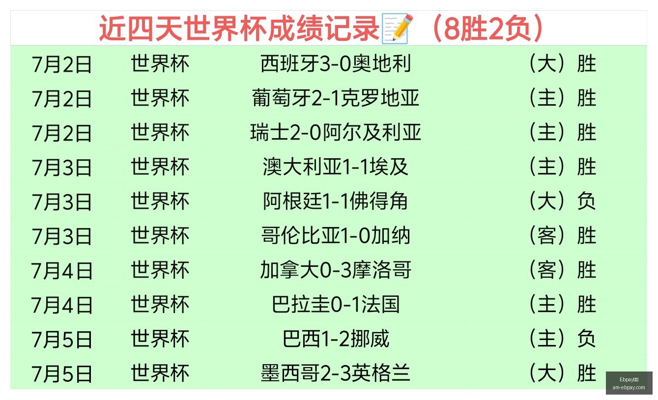 钱包,Ebpay钱包,Ebpay钱包官网,Ebpay钱包官网,Ebpay数字支付,Ebpay安全交易,Ebpay便捷服务,Ebpay用户中心
