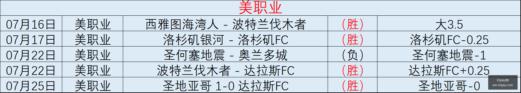 钱包,钱包官网数,据冲到,Ebpay钱包官网,Ebpay数字支付,Ebpay安全交易,Ebpay便捷服务,Ebpay用户中心