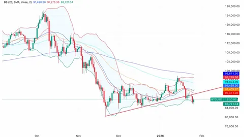 【重磅预告】TRUMP、CONX、ARB等热门代币下周解锁潮来袭，TRUMP价值2.71亿美金领衔引爆币圈狂欢！