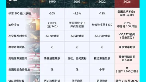 解码比特币风险：彭博ETF专家揭示高波动性资产真相，币界风云再起！