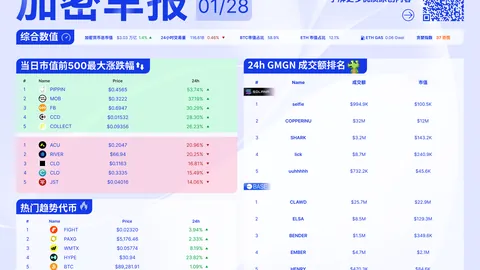 巴塞罗那官方宣布：球队将赴加泰罗尼亚疫情重灾区进行友谊赛
