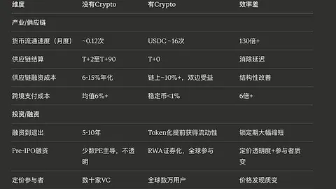 Ebpay钱包